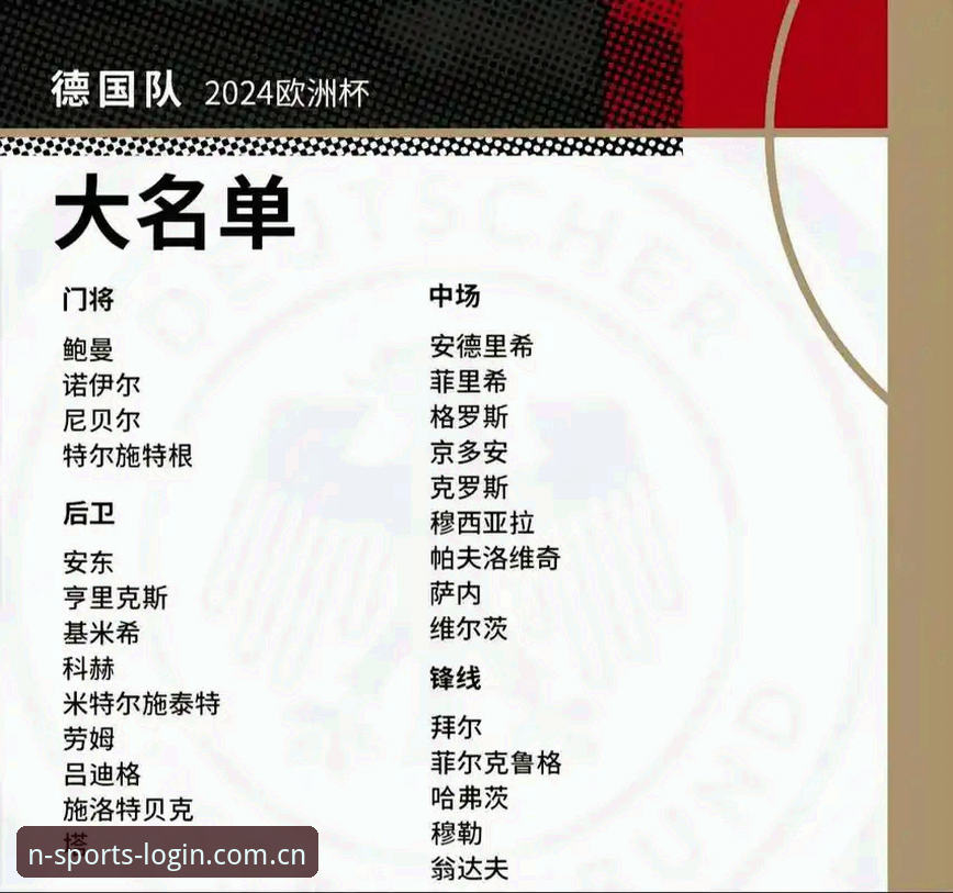 3个看点解读德国队26人世界杯大名单：40岁诺伊尔时隔2年回归，18岁新星卡尔首度入围