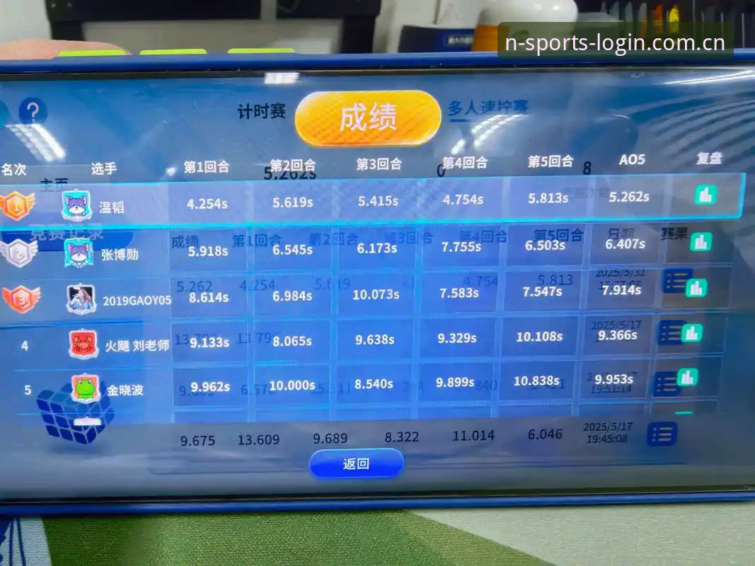 n体育实时数据 资深用户分享:n体育实时数据实战分析,从入门到精通的使用心得