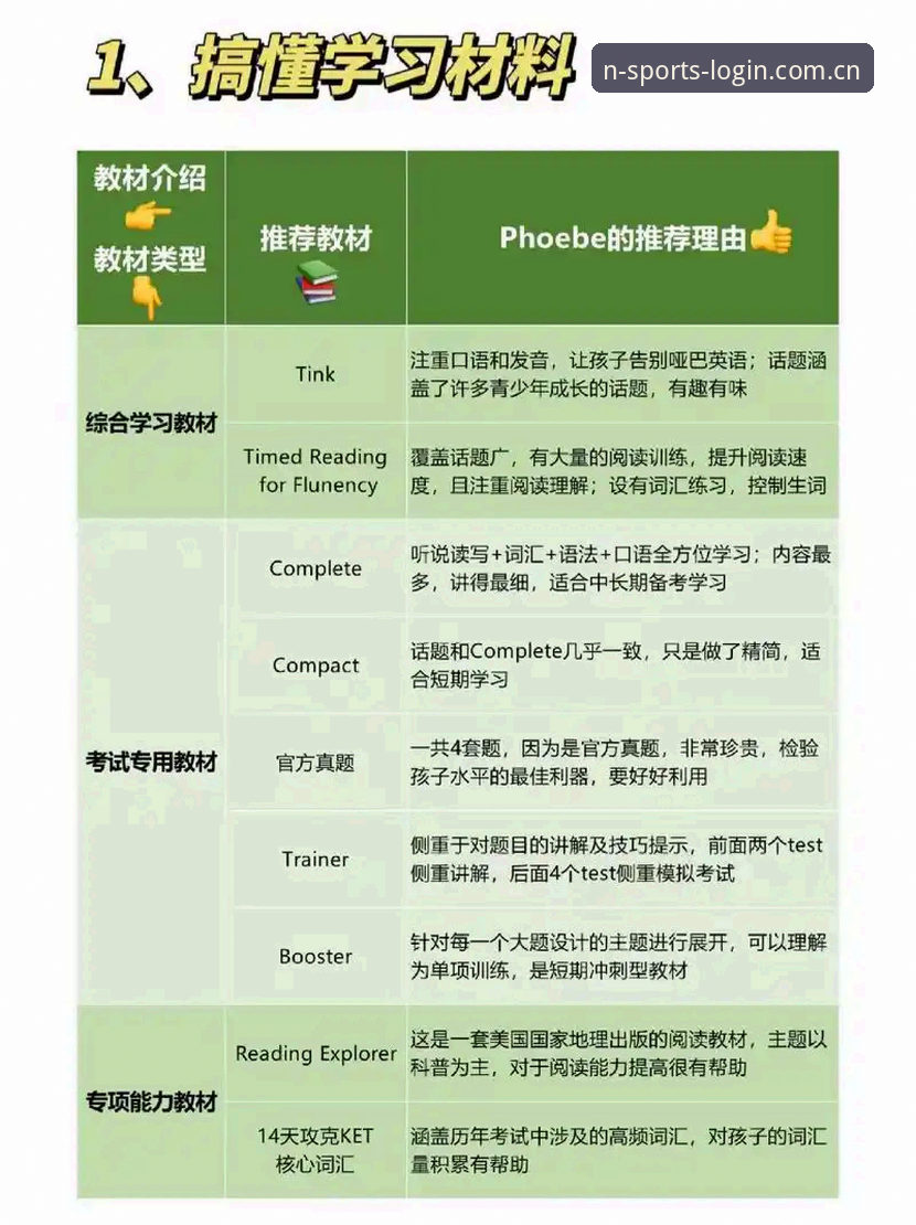 资深用户分享：n体育下载安装最新版实战经验，看完少走弯路