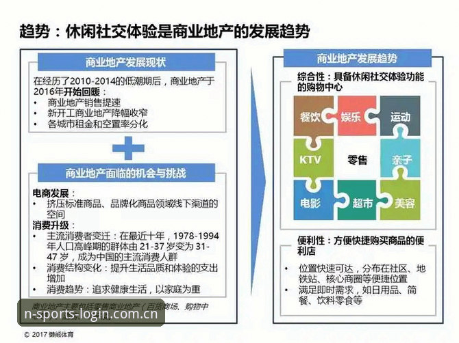 n体育平台登录对比分析：网页版VS手机客户端，哪个更适合你？